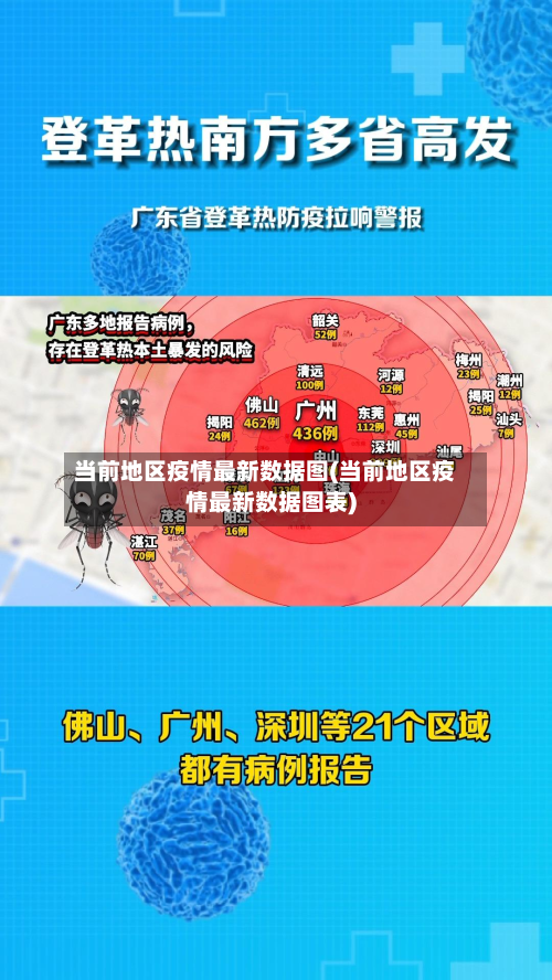 当前地区疫情最新数据图(当前地区疫情最新数据图表)-第2张图片