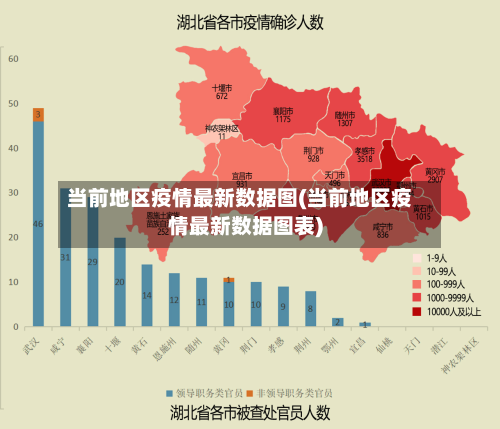 当前地区疫情最新数据图(当前地区疫情最新数据图表)-第3张图片