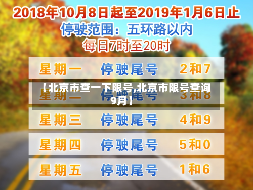 【北京市查一下限号,北京市限号查询9月】-第3张图片