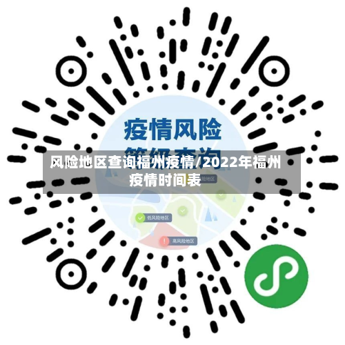 风险地区查询福州疫情/2022年福州疫情时间表