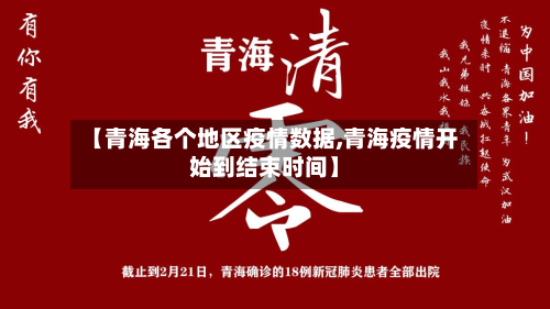 【青海各个地区疫情数据,青海疫情开始到结束时间】