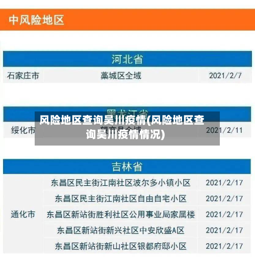 风险地区查询吴川疫情(风险地区查询吴川疫情情况)-第2张图片