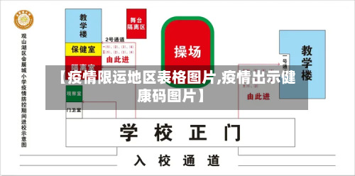 【疫情限运地区表格图片,疫情出示健康码图片】