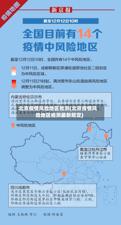 北京疫情风险地区检测(北京疫情风险地区检测最新规定)-第2张图片