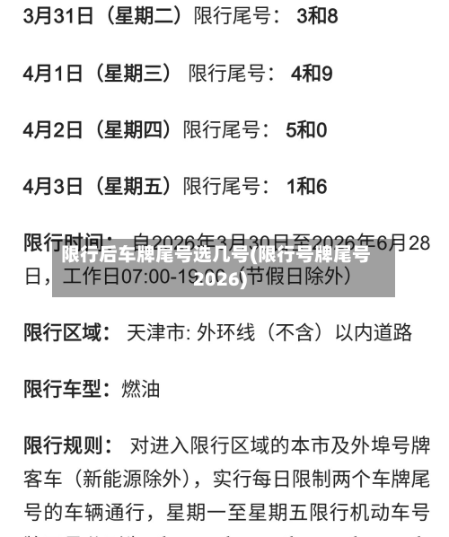 限行后车牌尾号选几号(限行号牌尾号2026)