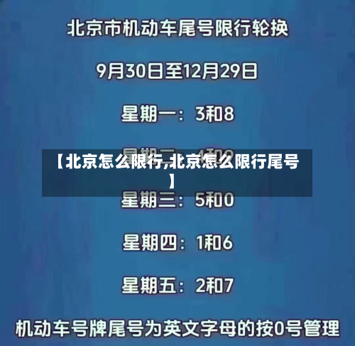 【北京怎么限行,北京怎么限行尾号】