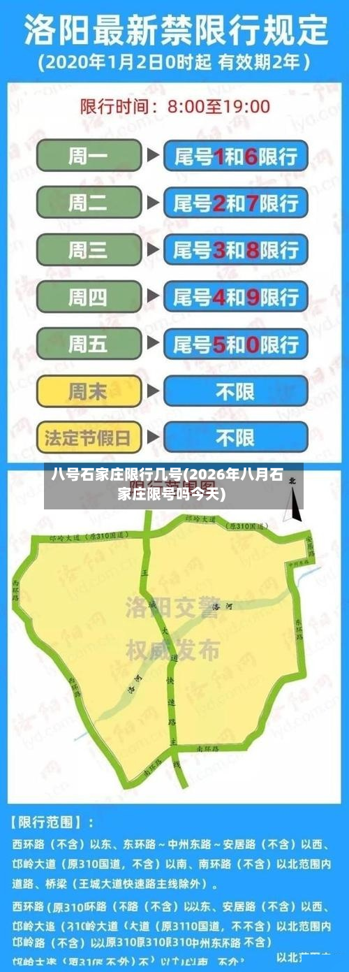 八号石家庄限行几号(2026年八月石家庄限号吗今天)