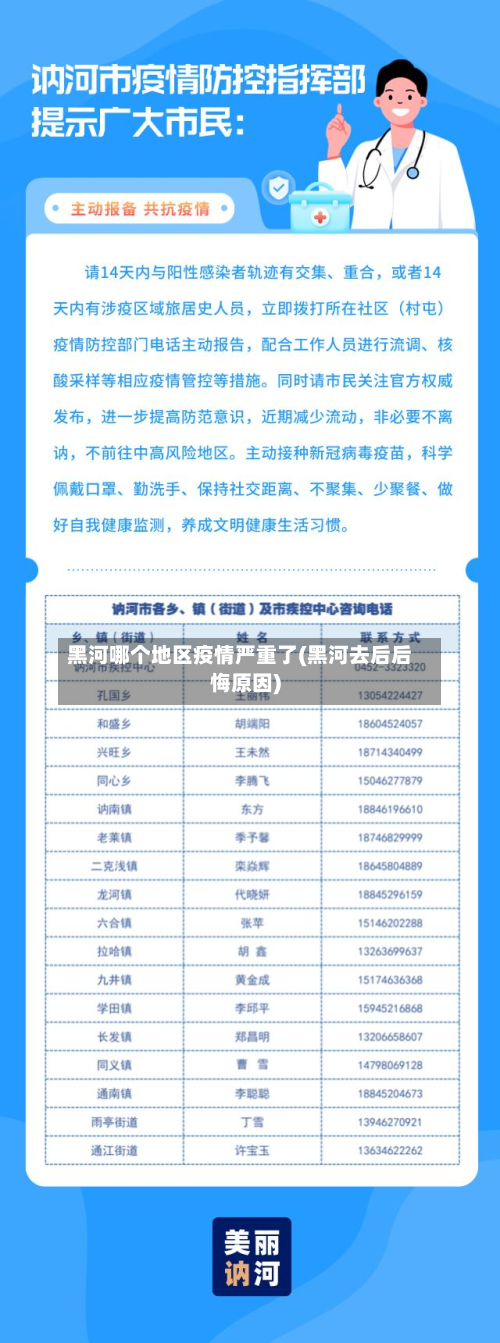 黑河哪个地区疫情严重了(黑河去后后悔原因)-第1张图片