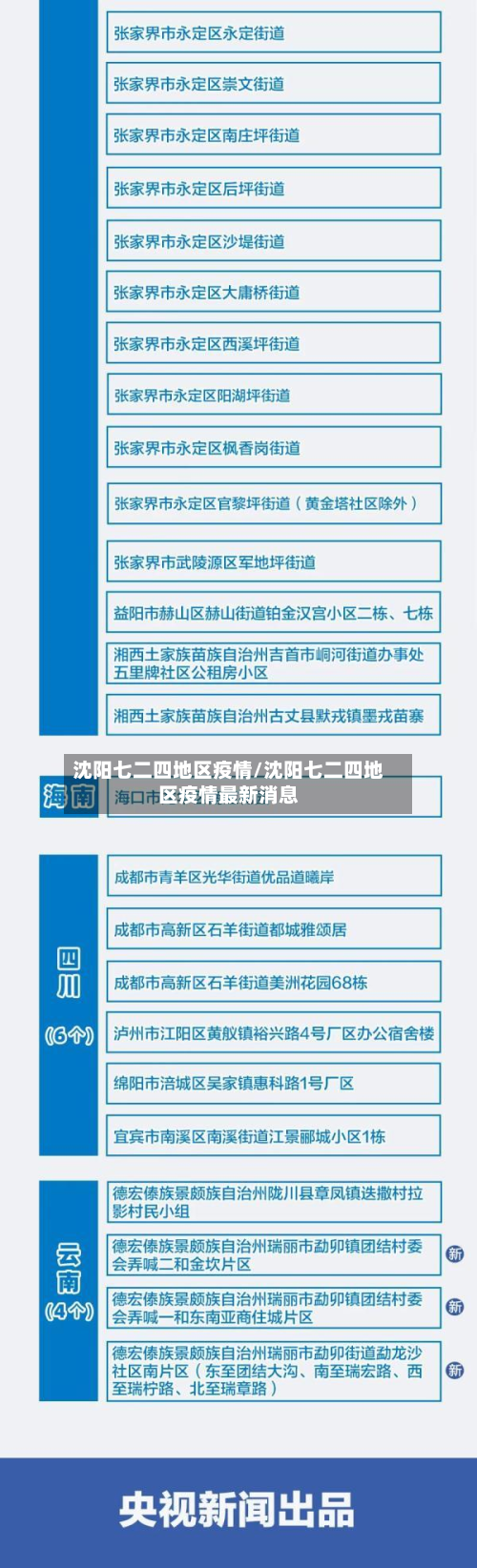 沈阳七二四地区疫情/沈阳七二四地区疫情最新消息-第3张图片