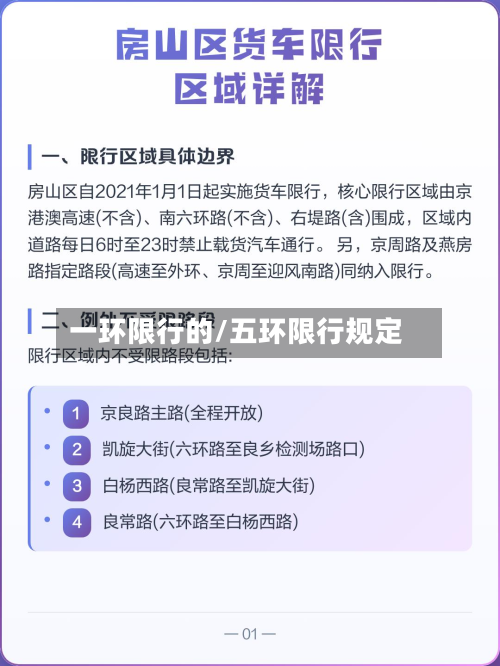 一环限行的/五环限行规定