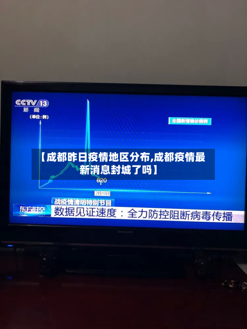 【成都昨日疫情地区分布,成都疫情最新消息封城了吗】