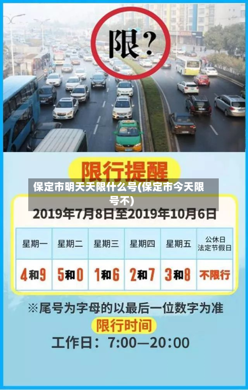保定市明天天限什么号(保定市今天限号不)
