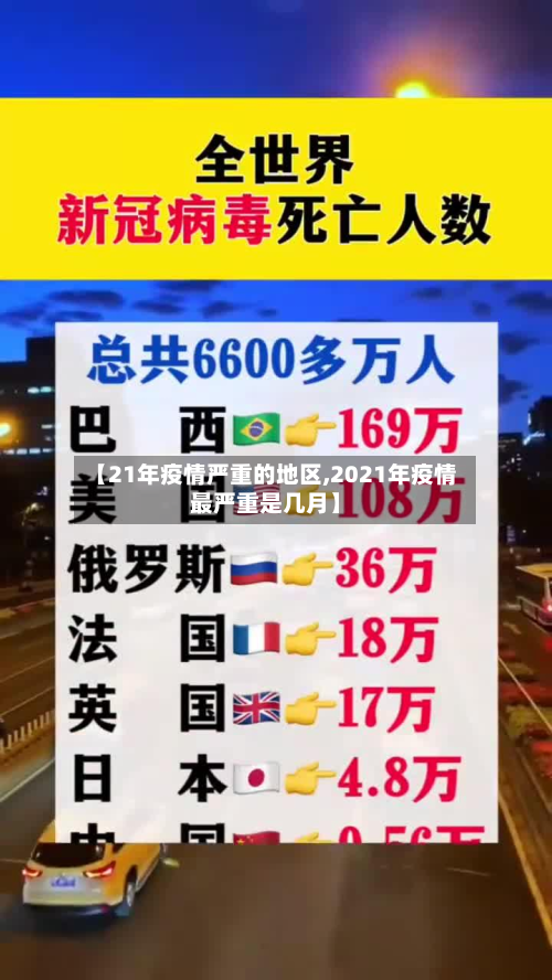 【21年疫情严重的地区,2021年疫情最严重是几月】