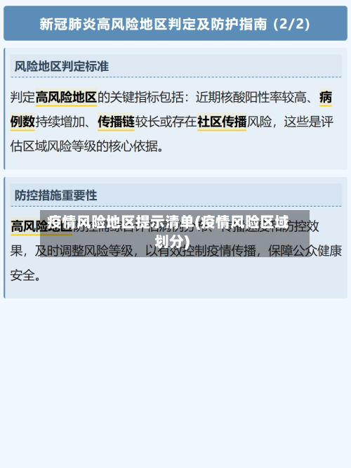 疫情风险地区提示清单(疫情风险区域划分)