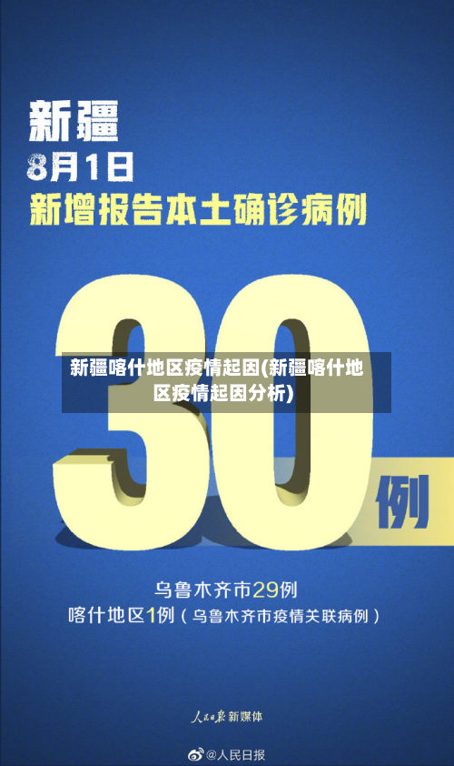 新疆喀什地区疫情起因(新疆喀什地区疫情起因分析)
