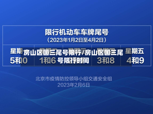 房山区国三尾号限行/房山区国三尾号限行时间