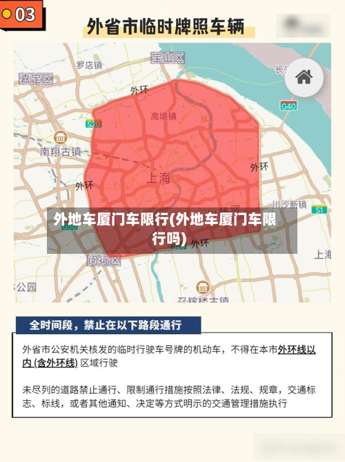 外地车厦门车限行(外地车厦门车限行吗)-第3张图片