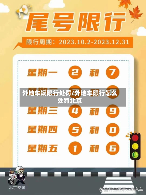 外地车辆限行处罚/外地车限行怎么处罚北京-第2张图片
