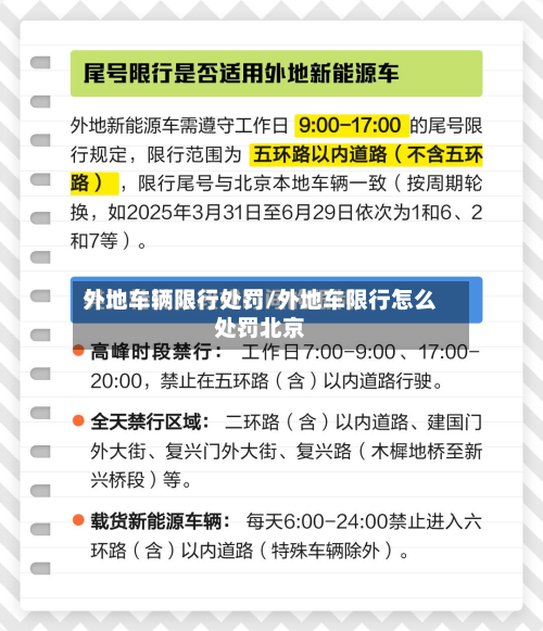 外地车辆限行处罚/外地车限行怎么处罚北京