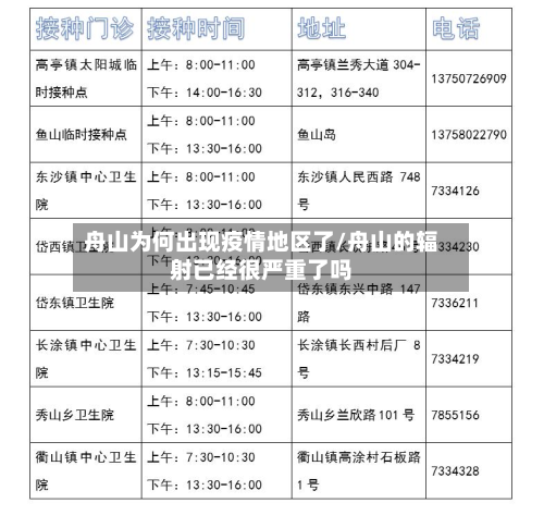 舟山为何出现疫情地区了/舟山的辐射已经很严重了吗