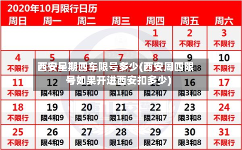 西安星期四车限号多少(西安周四限号如果开进西安扣多少)