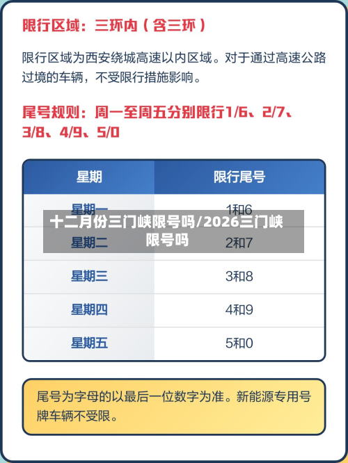 十二月份三门峡限号吗/2026三门峡限号吗