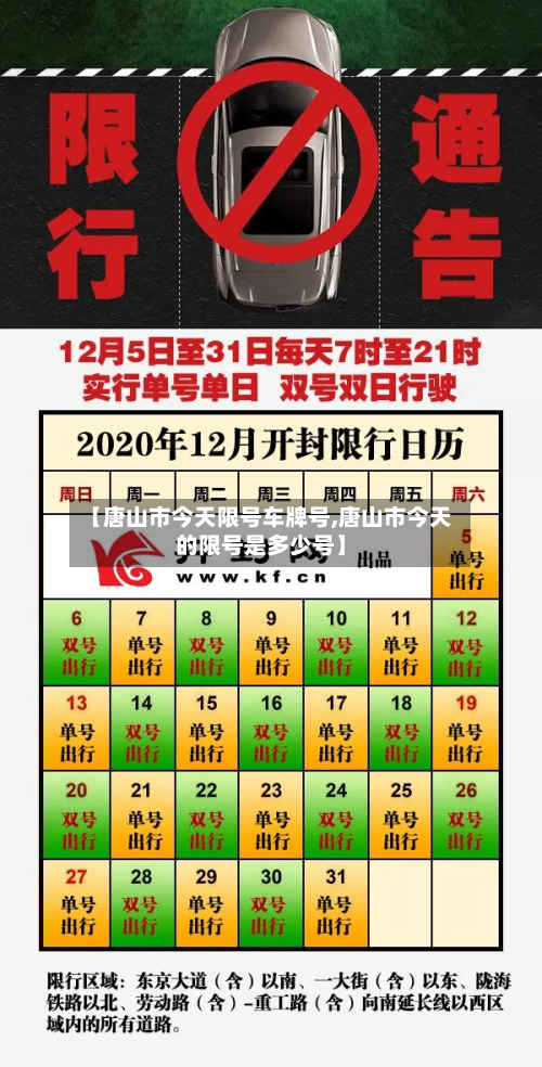 【唐山市今天限号车牌号,唐山市今天的限号是多少号】-第1张图片