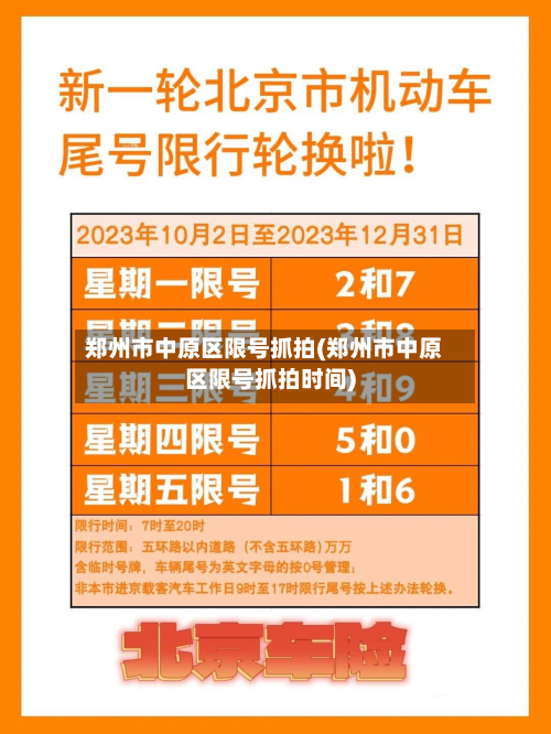 郑州市中原区限号抓拍(郑州市中原区限号抓拍时间)-第3张图片