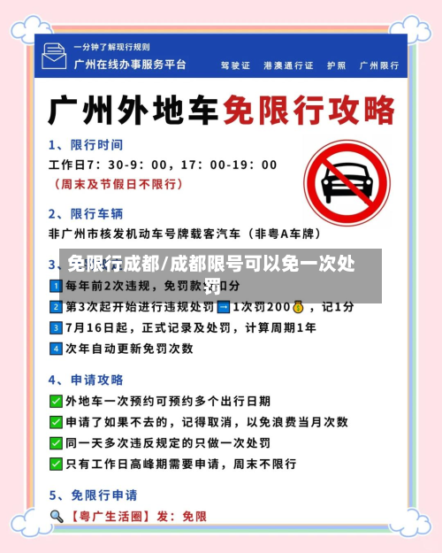 免限行成都/成都限号可以免一次处罚