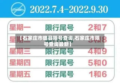 【石家庄市雄县限号查询,石家庄市限号查询最新】-第3张图片