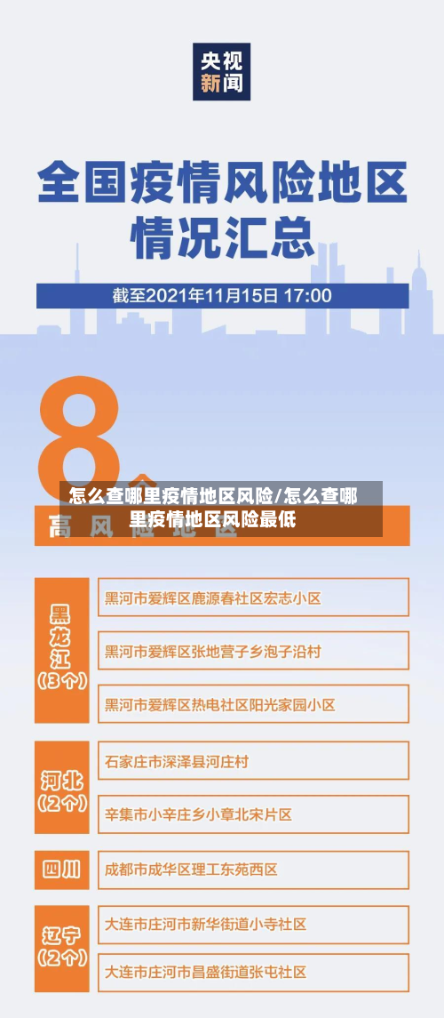 怎么查哪里疫情地区风险/怎么查哪里疫情地区风险最低