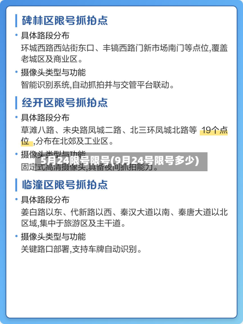 5月24限号限号(9月24号限号多少)-第2张图片