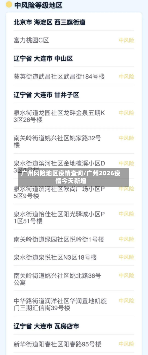 广州风险地区疫情查询/广州2026疫情今天新增-第1张图片