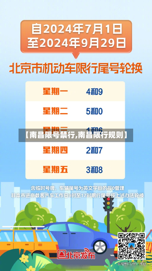 【南昌限号禁行,南昌限行规则】-第2张图片