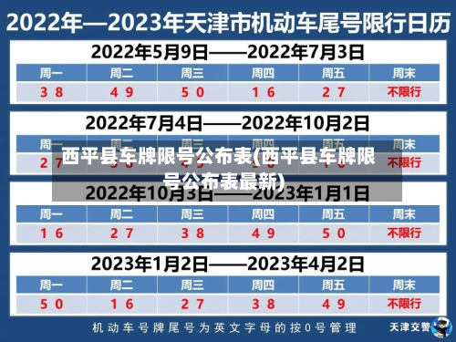西平县车牌限号公布表(西平县车牌限号公布表最新)-第3张图片
