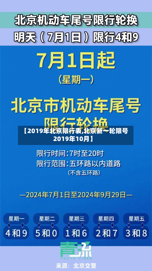 【2019年北京限行表,北京新一轮限号2019年10月】