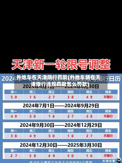 外地车在天津限行罚款(外地车辆在天津限行违规罚款怎么罚款)-第2张图片