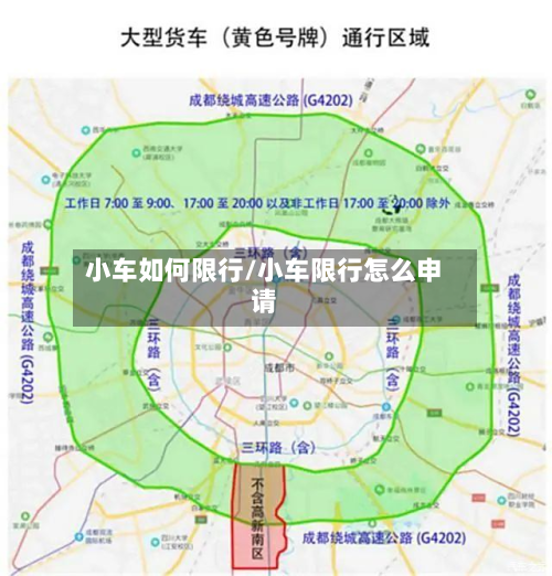 小车如何限行/小车限行怎么申请-第3张图片