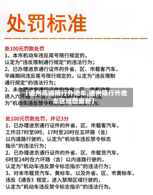 【通州高峰限行外地车,通州限行外地车区域图最新】