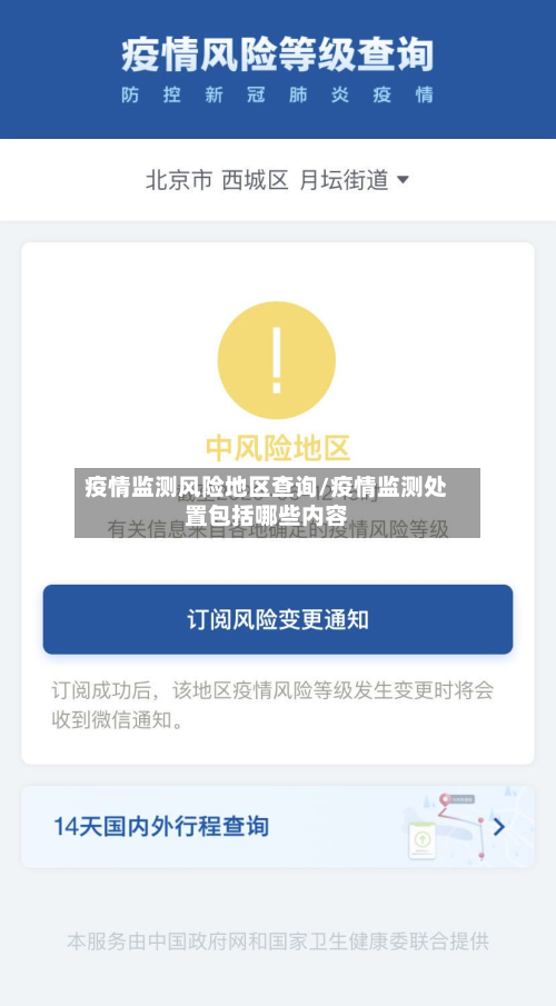 疫情监测风险地区查询/疫情监测处置包括哪些内容