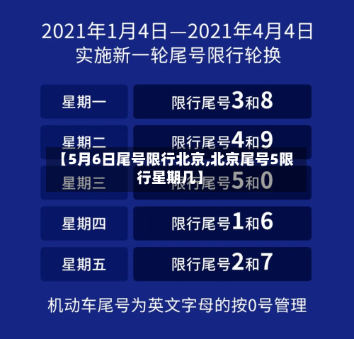 【5月6日尾号限行北京,北京尾号5限行星期几】