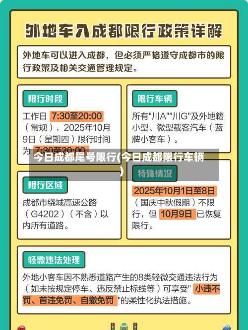 今日成都尾号限行(今日成都限行车辆)-第2张图片