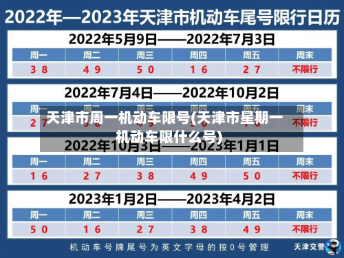 天津市周一机动车限号(天津市星期一机动车限什么号)-第2张图片