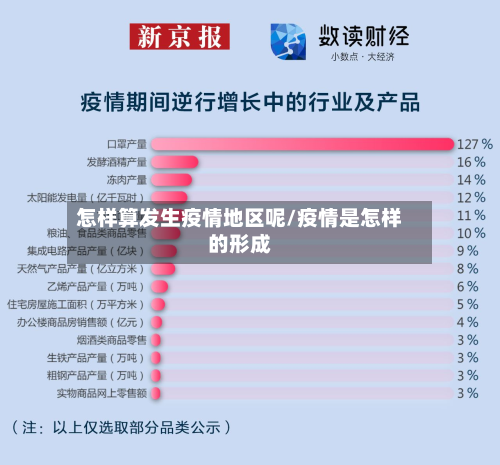 怎样算发生疫情地区呢/疫情是怎样的形成
