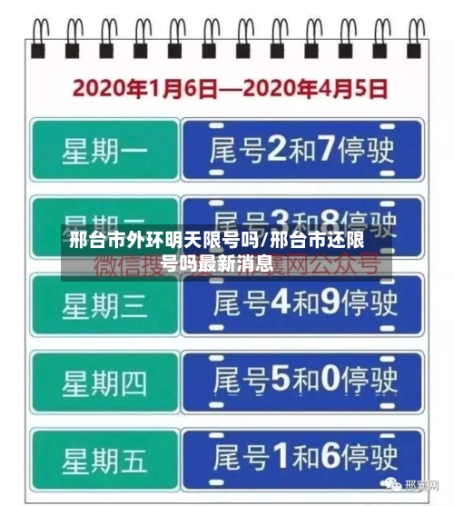 邢台市外环明天限号吗/邢台市还限号吗最新消息-第2张图片