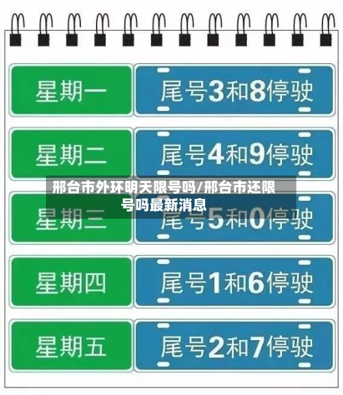 邢台市外环明天限号吗/邢台市还限号吗最新消息