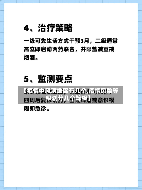【疫情中风演地区有几个,疫情风险等级划分几个等级】