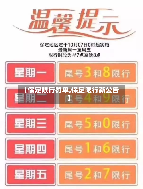 【保定限行罚单,保定限行新公告】-第3张图片
