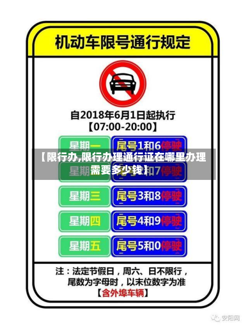 【限行办,限行办理通行证在哪里办理需要多少钱】
