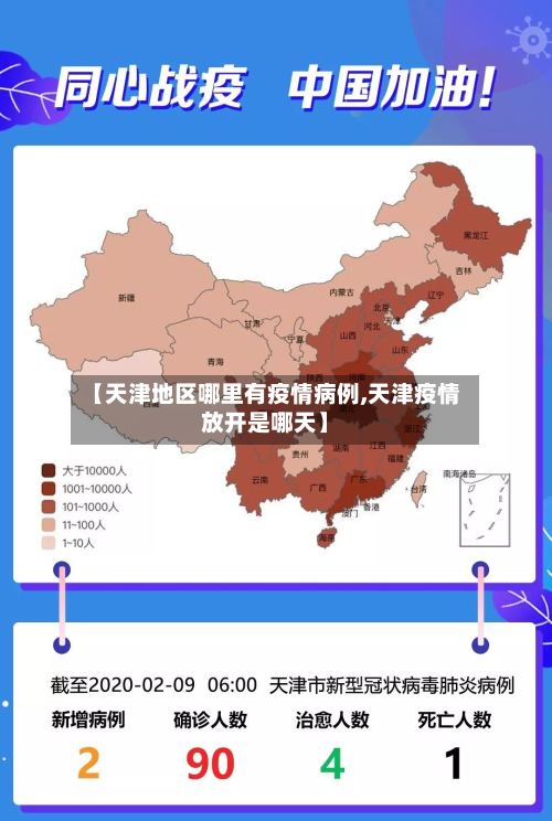 【天津地区哪里有疫情病例,天津疫情放开是哪天】